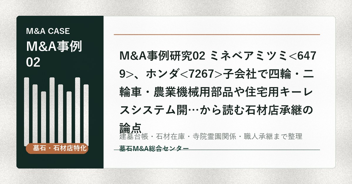 M&A事例研究02 ミネベアミツミ、ホンダ子会社で四輪・二輪車・農業機械用部品や住宅用キーレスシステム開…から読む石材店承継の論点