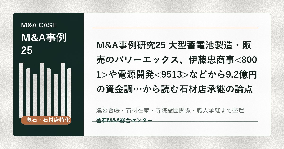 M&A事例研究25 大型蓄電池製造・販売のパワーエックス、伊藤忠商事や電源開発などから9.2億円の資金調…から読む石材店承継の論点