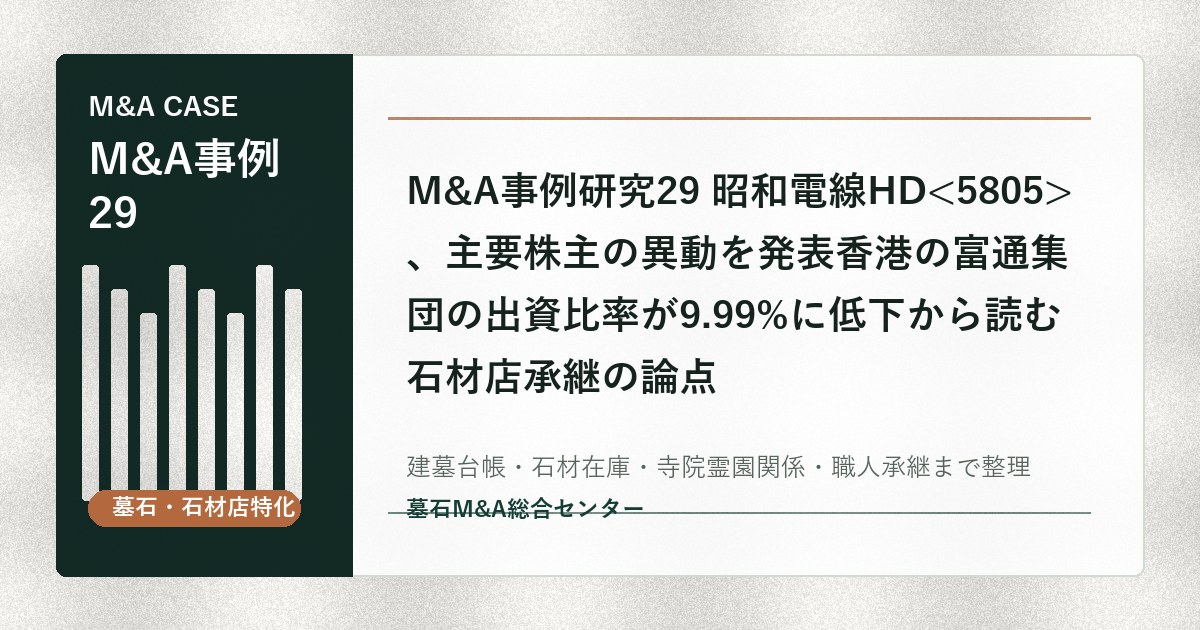 M&A事例研究29 昭和電線HD、主要株主の異動を発表香港の富通集団の出資比率が9.99%に低下から読む石材店承継の論点