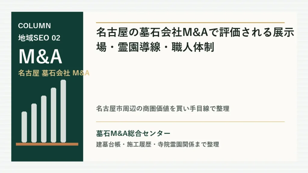 名古屋の墓石会社M&Aで評価される展示場・霊園導線・職人体制のアイキャッチ画像