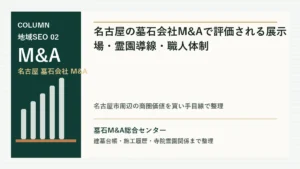 名古屋の墓石会社M&Aで評価される展示場・霊園導線・職人体制のアイキャッチ画像