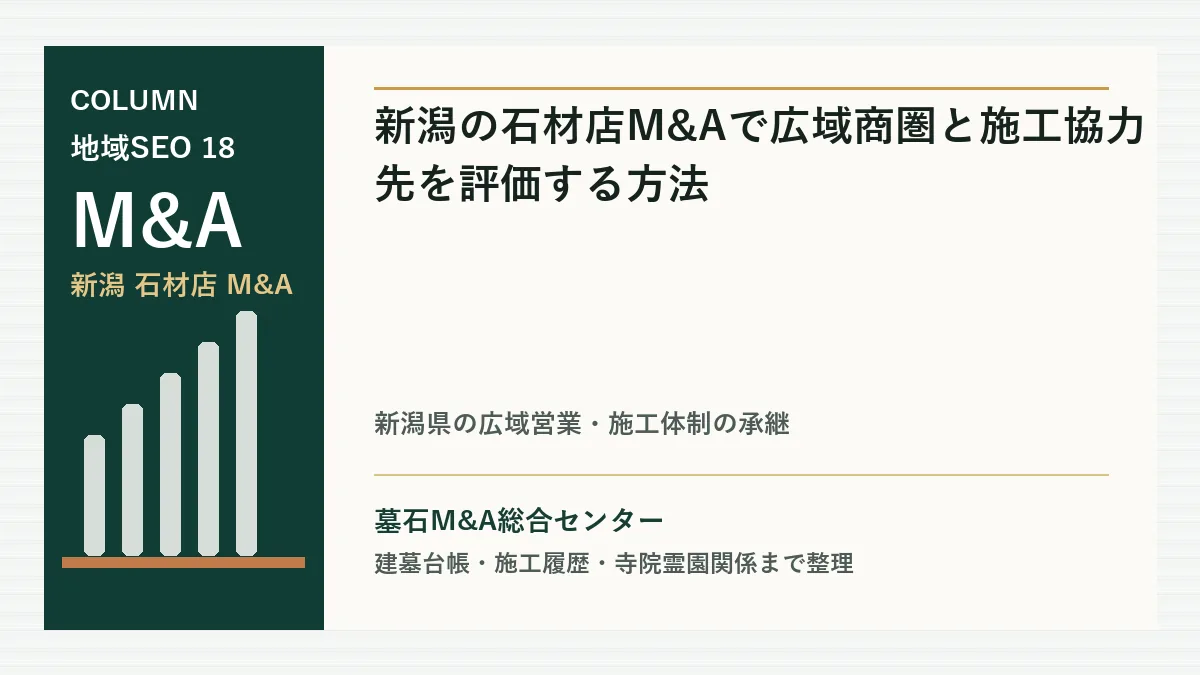 新潟の石材店M&Aで広域商圏と施工協力先を評価する方法のアイキャッチ画像